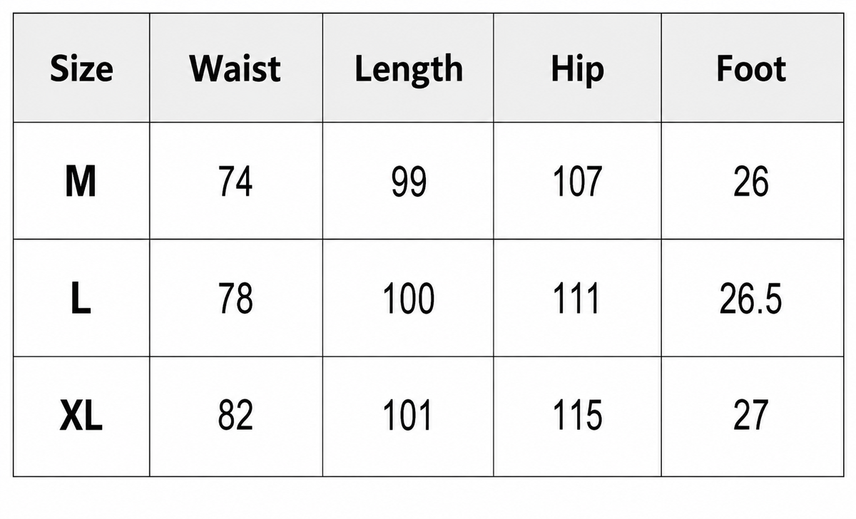 Sizing chart